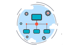 Networking